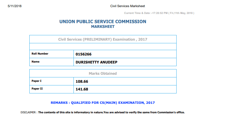 Anudeep Durishetty Mark Sheet