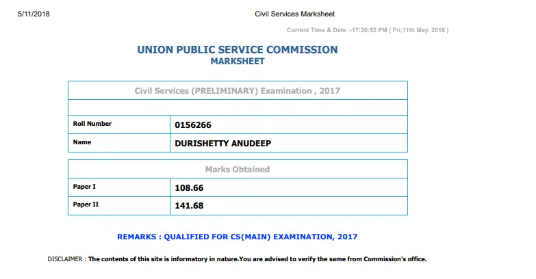 Anudeep Durishetty Mark Sheet