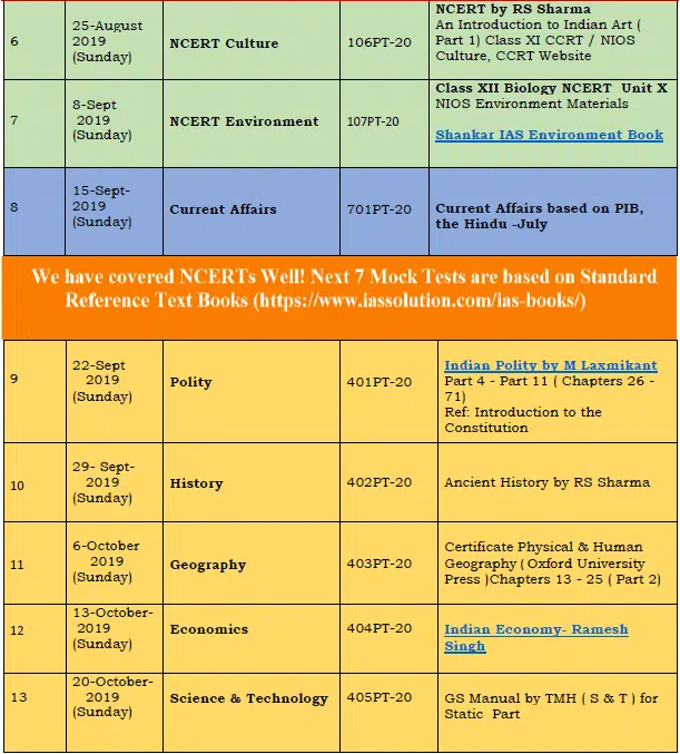 IASSolution UPSC Prelims Test Series 2020 Timetable