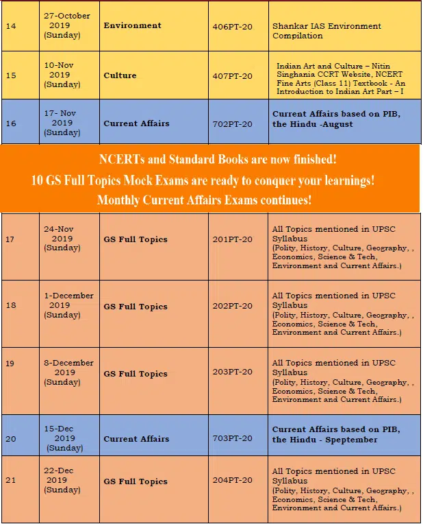 UPSC Online Test Series 2020 Timetable