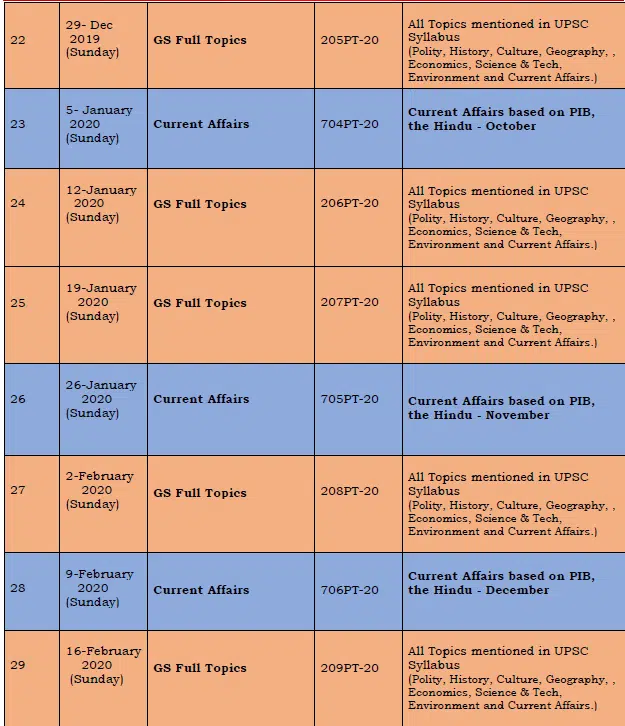 UPSC Online Test Series 2020 Timetable