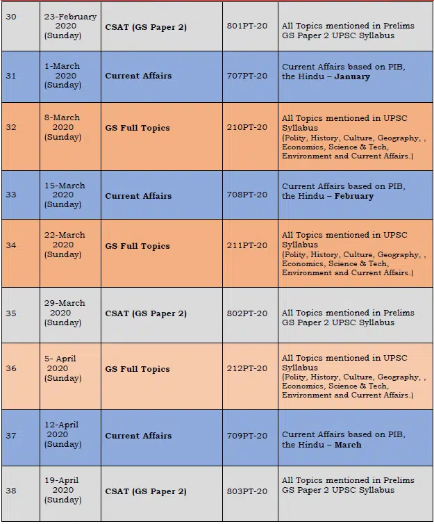 UPSC Online Test Series 2020 Timetable