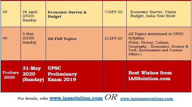 UPSC Online Test Series 2020 Timetable