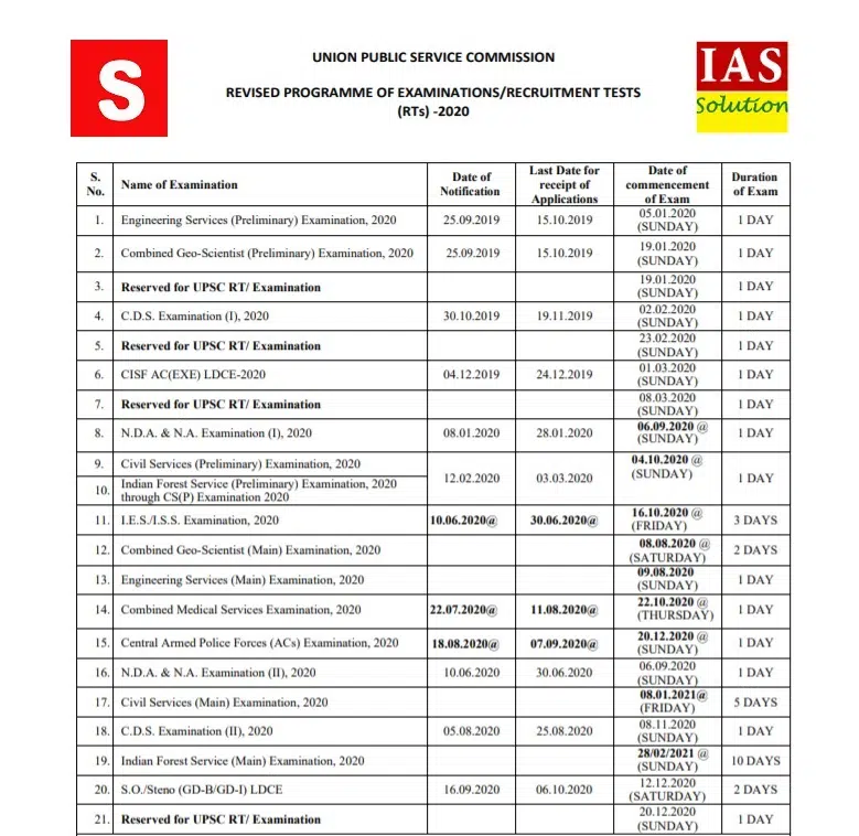 UPSC 2020 Exam Calendar